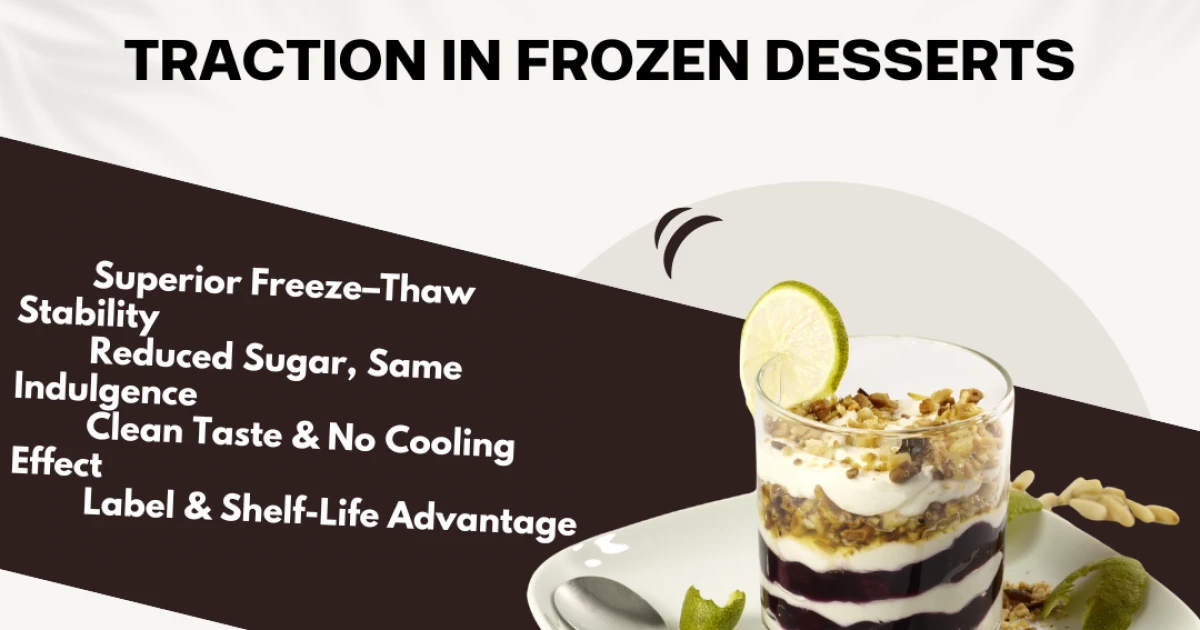 Food Ingredient Australia