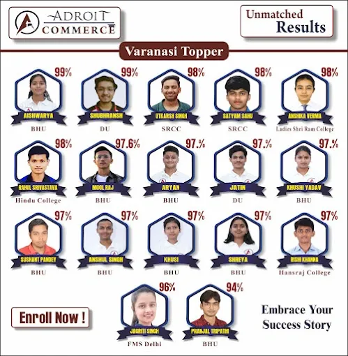 Adroit Institute of Commerce