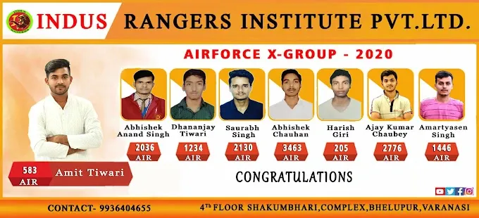 INDUS RANGERS INSTITUTE PVT LTD