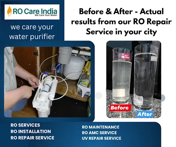 RO Care India