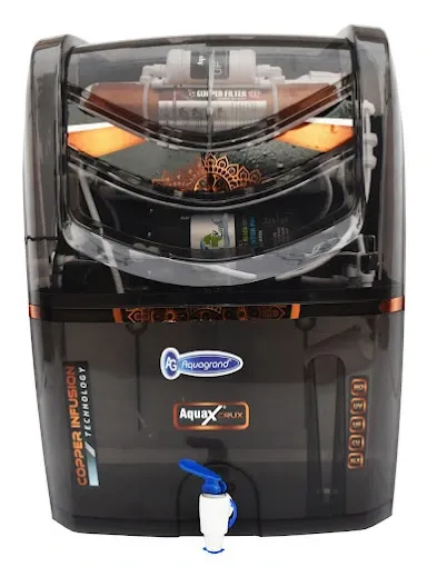 Khushi Sales And Service - R O Service in Shahjahanpur