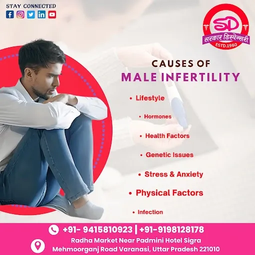 Sarkar Dispensary Pvt. Ltd - Sexologist in Kaushambi