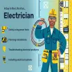 Gorakhpur Electric KK